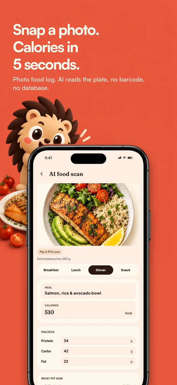 Calfit photo calorie tracking