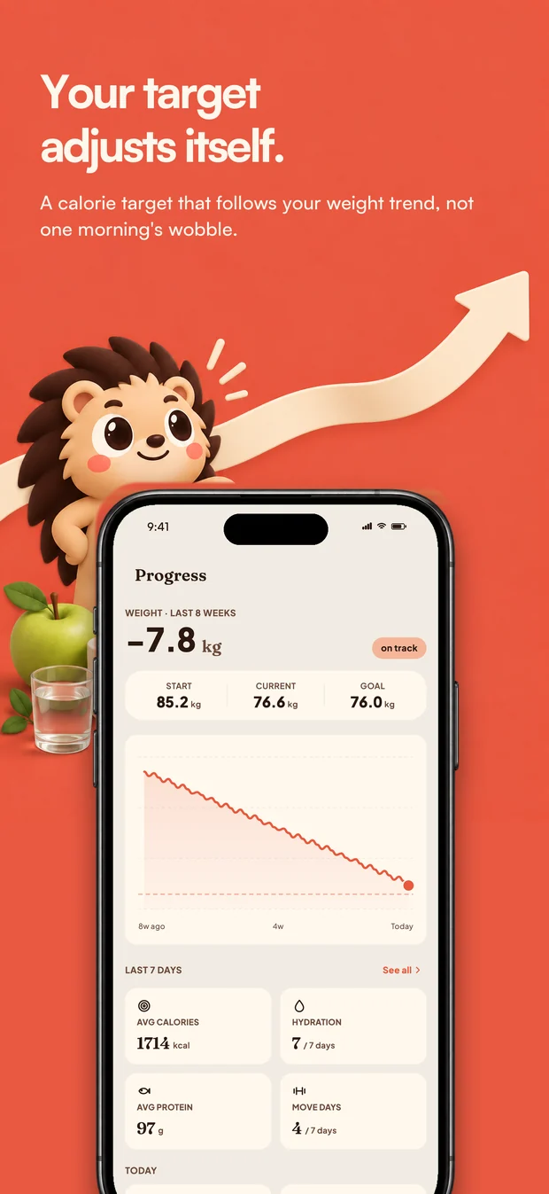 Calfit adaptive calorie targets